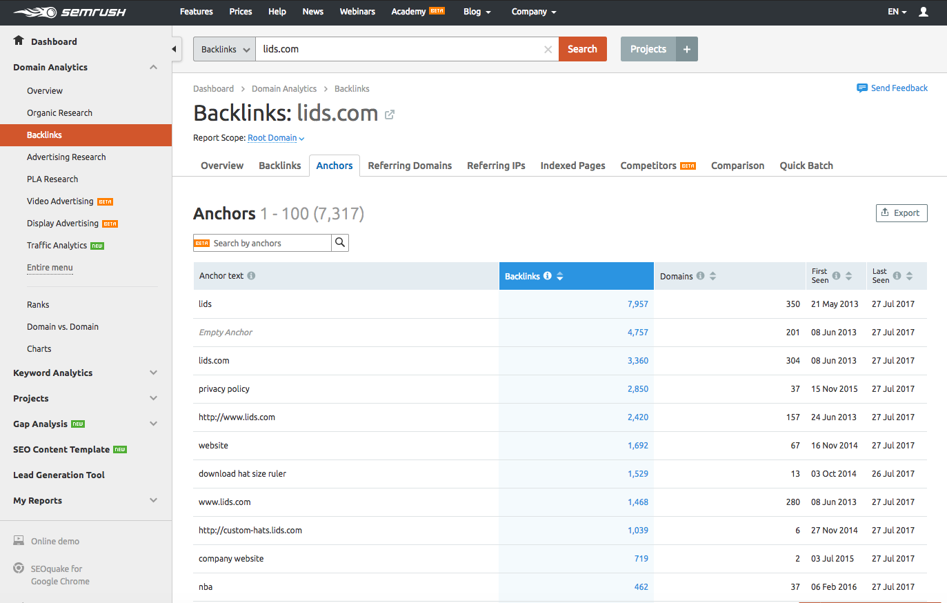 semrush backlinks