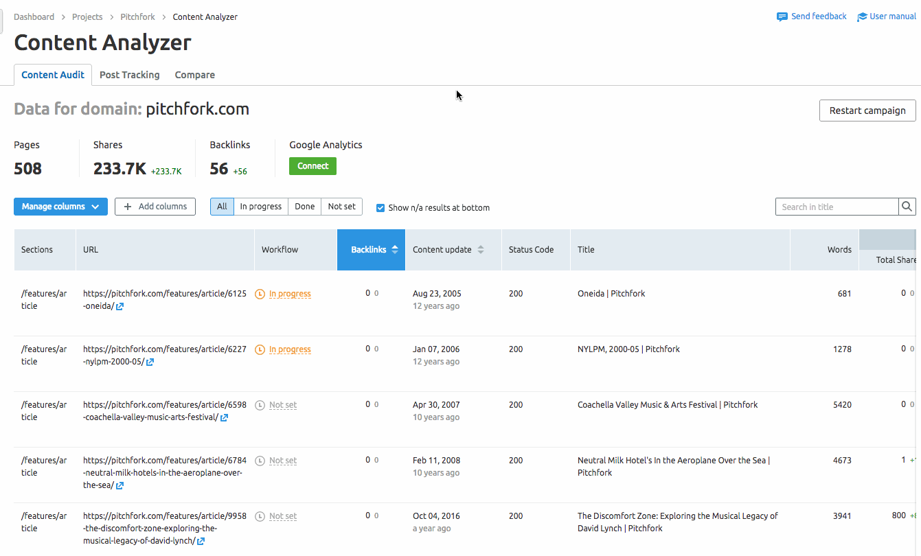Auditing Website Content manual - Reports and Tools | SEMrush Knowledge