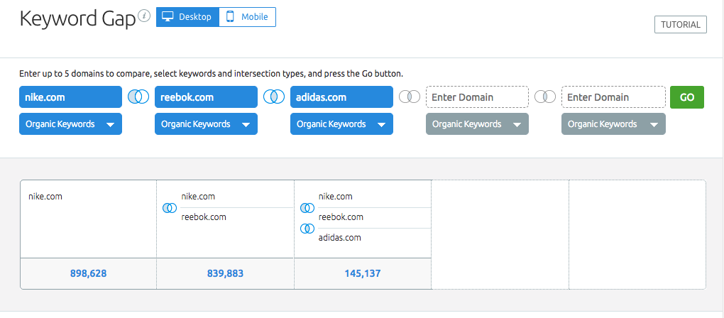 Keyword Gap Help Semrush Toolkits Semrush - 