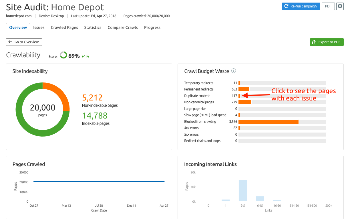 Site Audit Overview Report Manual SEMrush Toolkits Help SEMrush