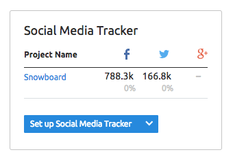 Dashboard Widgets image 6