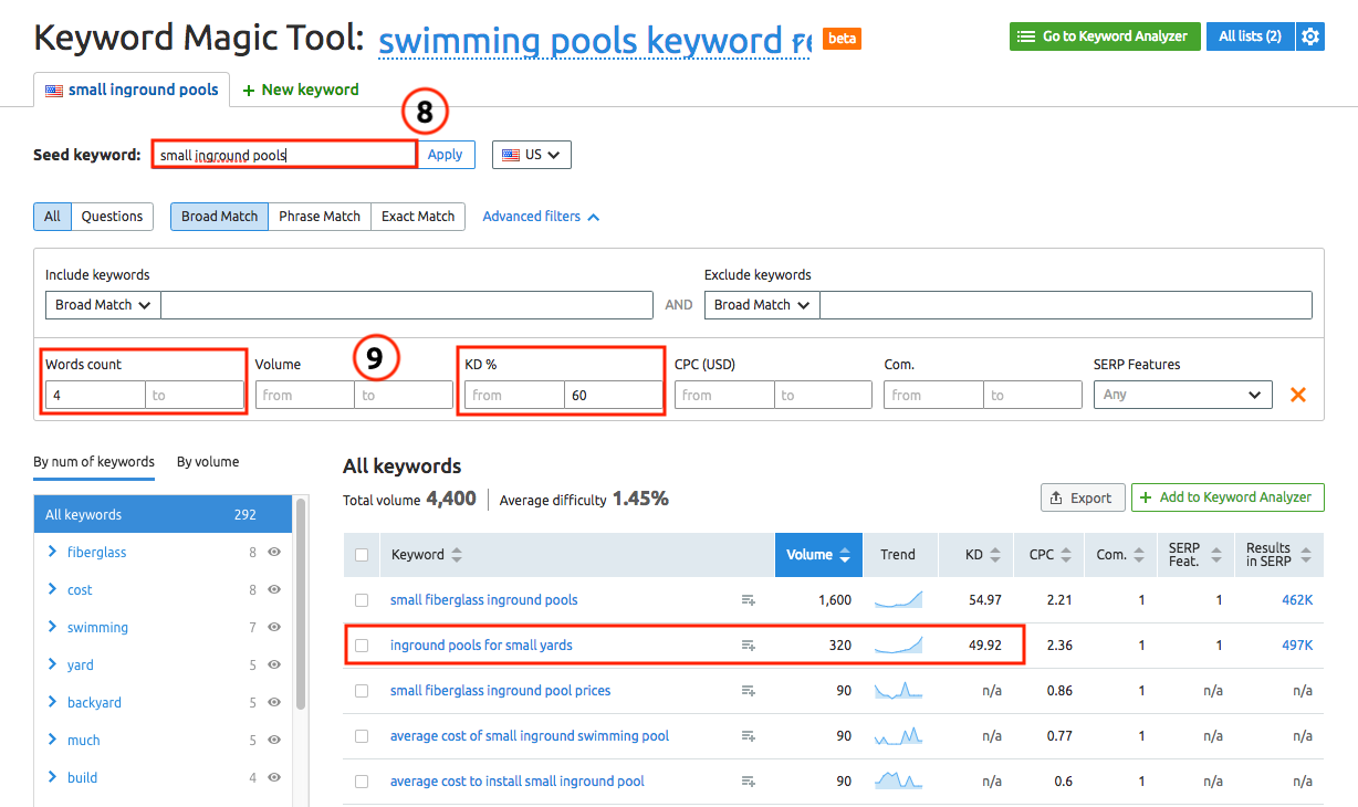 how to create a list of seo target keywords manual semrush