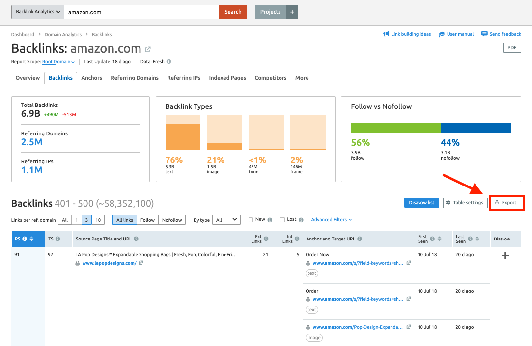 SEMrush Manual: Backlinks Report manual - SEMrush Toolkits | SEMrush