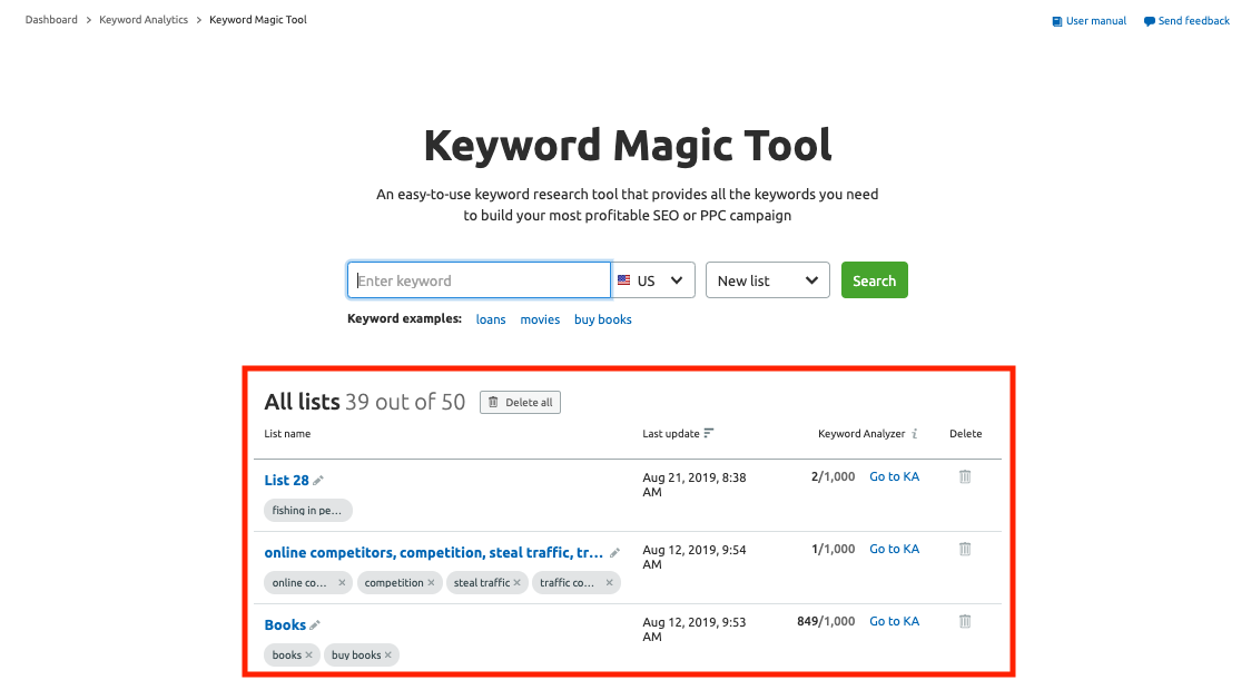 How to Use the Keyword Magic Tool manual SEMrush Toolkits SEMrush