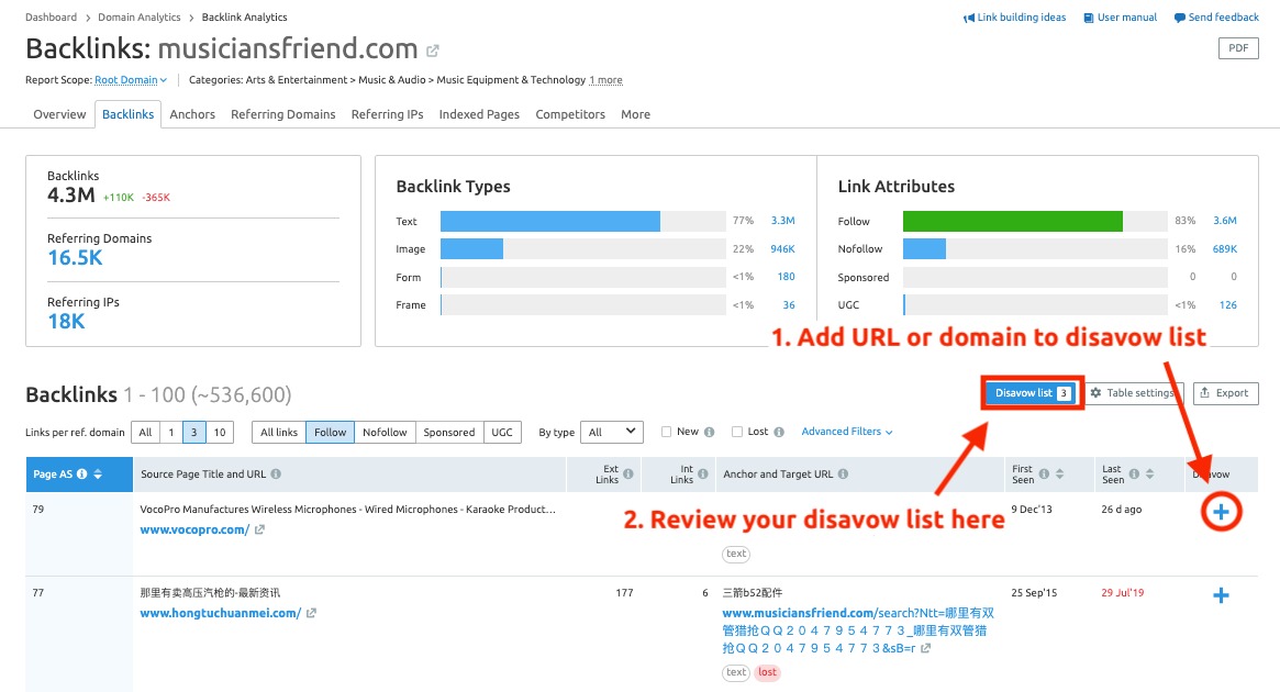 semrush backlinks