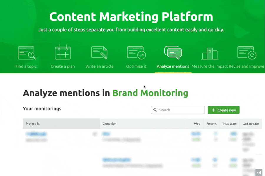How to Find User-Generated Content around Your Brand image 4