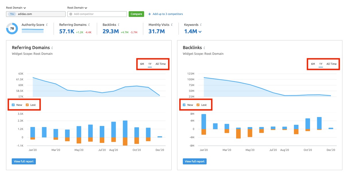 Backlinks Overview Report image 7